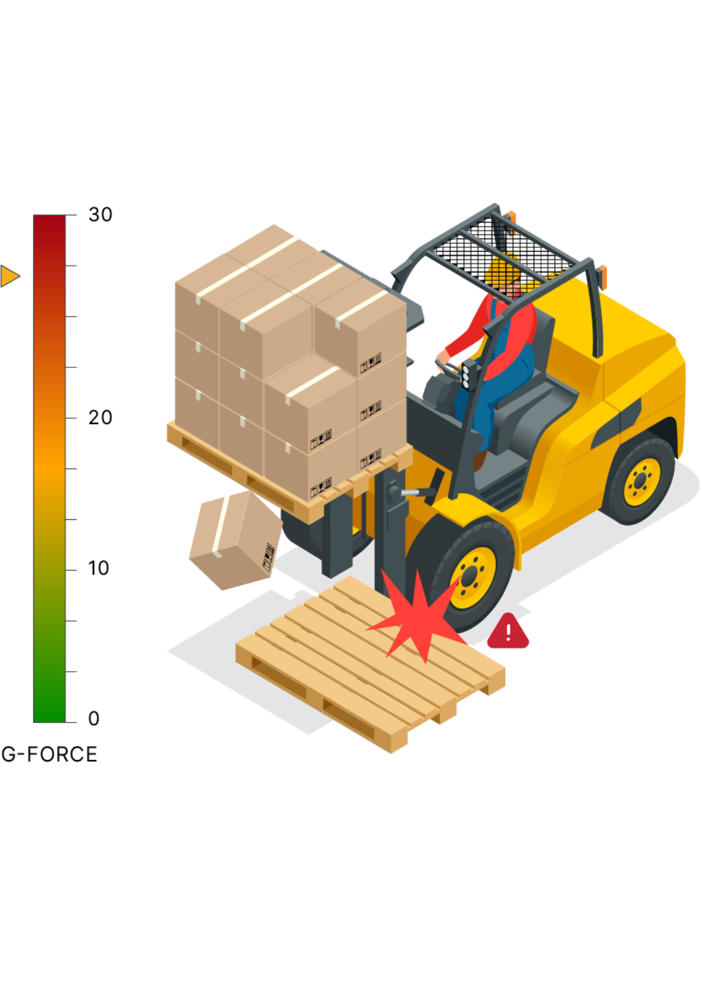 Crash Detection photo 3